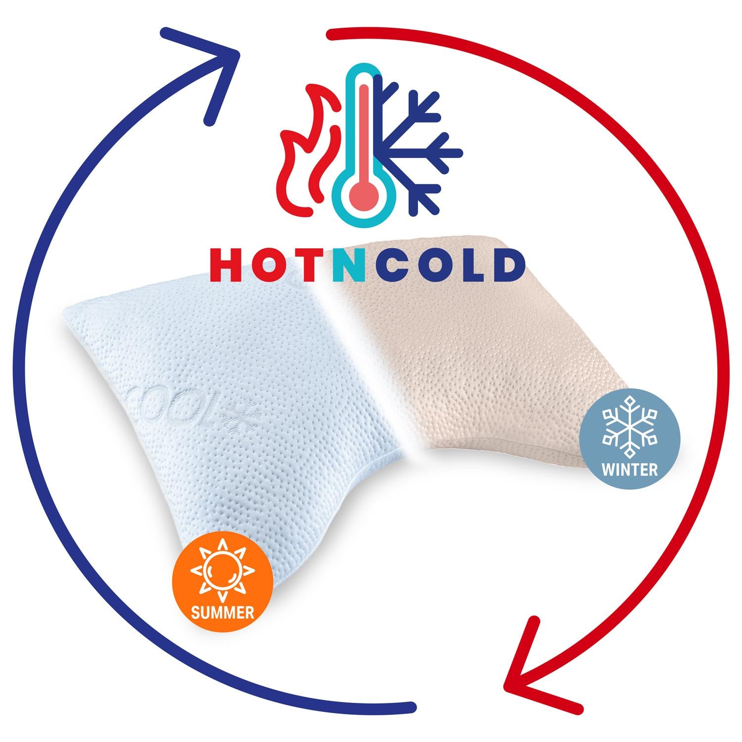 2 x Sleezzz® Cool gel foam contour neck support pillow 40 x 60 x 16 cm