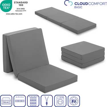 CloudComfort Basic foldemadras 65 x 190 cm