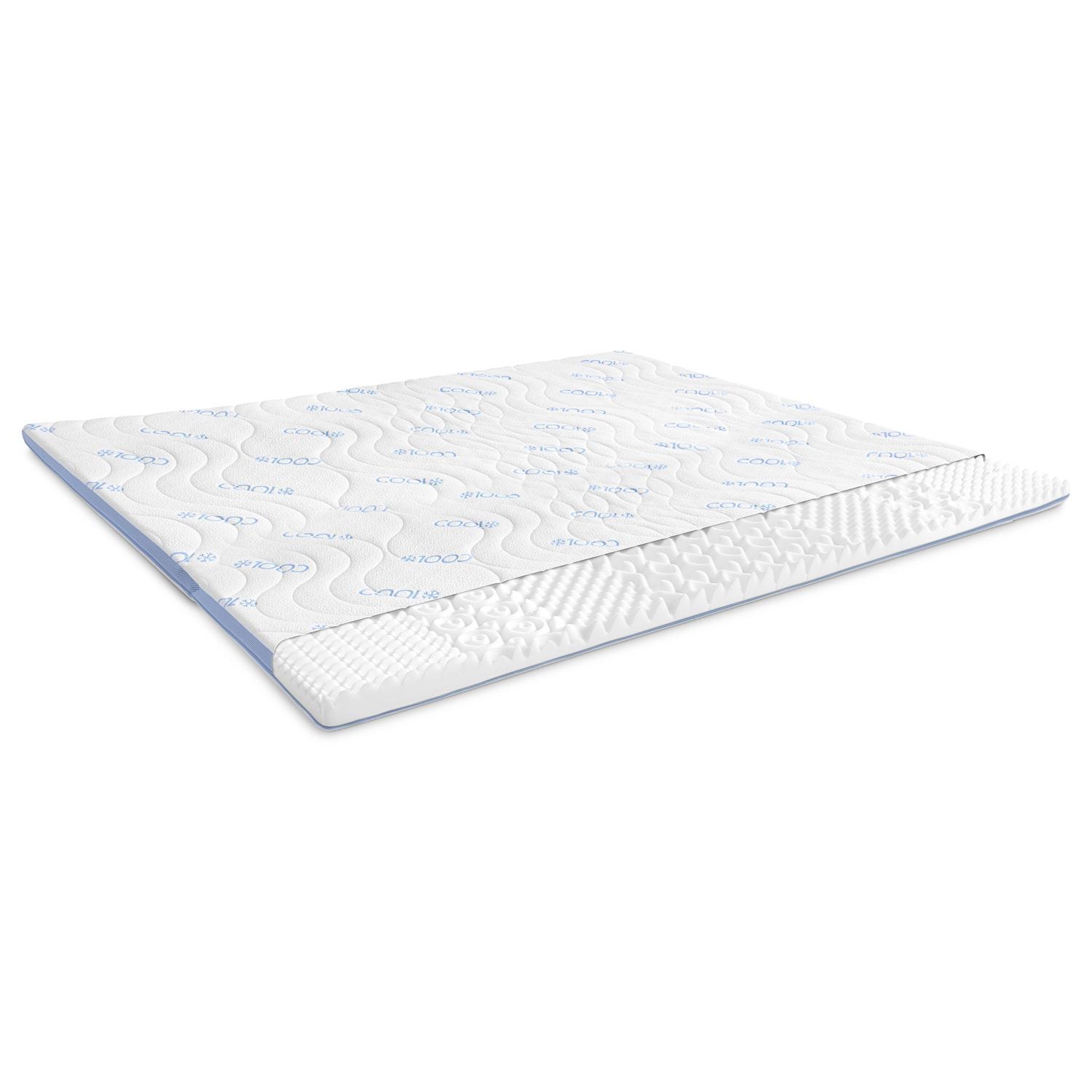 Construction and layers – CloudComfort Cool Topper 140 x 200 cm H2/H3 + CloudComfort Viscoelastic Pillow 40 x 80 cm