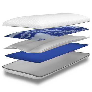 Matelas viscoélastique Sleezzz Premium 180 x 200 cm, hauteur 20 cm, degré de fermeté H2/H3, avec poignées réversibles + 2 oreillers Sleezzz® Smart réglables en hauteur