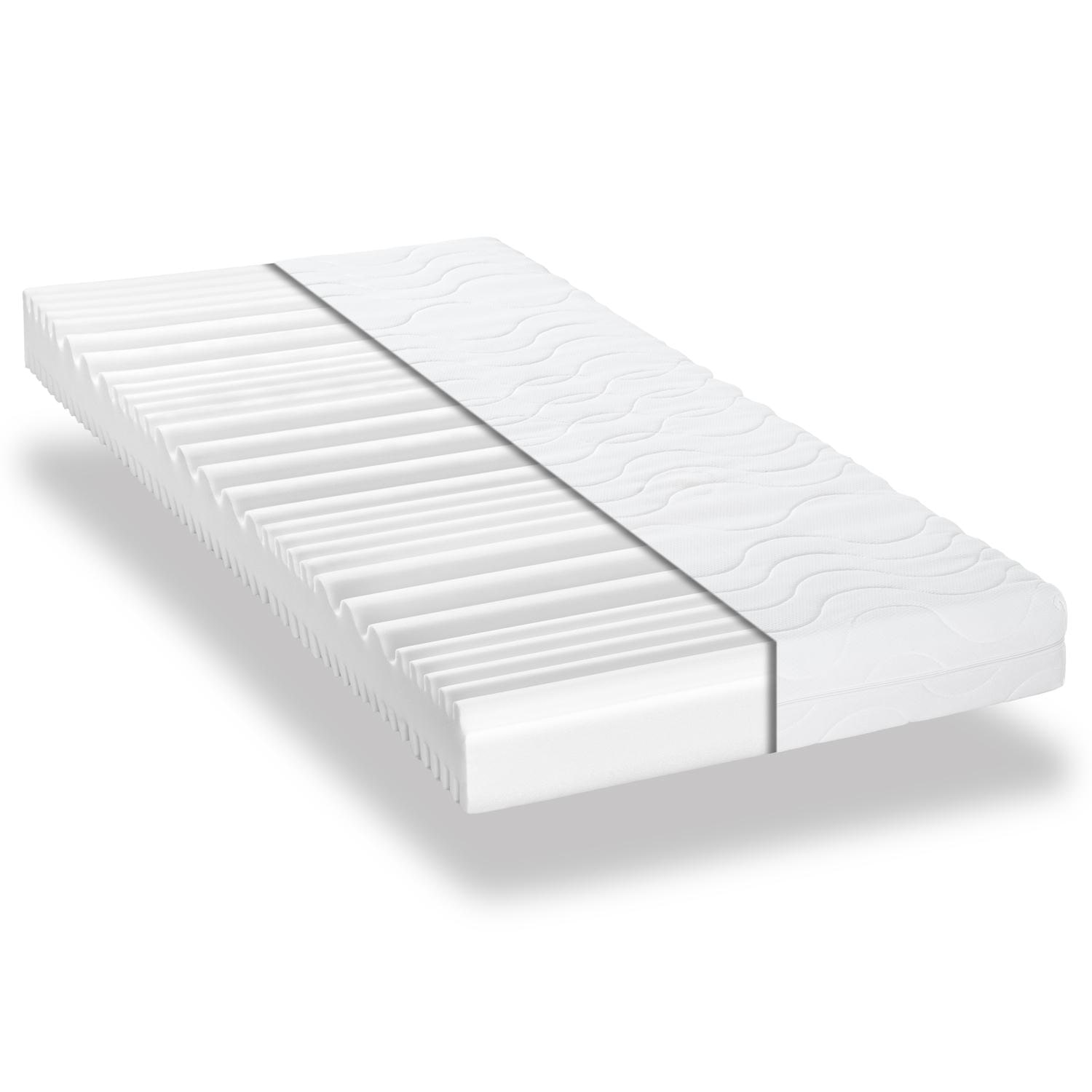 Bezug im Detail – CloudComfort Premium 90 x 200 cm H2/H3 Twin