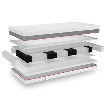 7-tsooniline ergonoomiline taskupõhine madrats Sleezzz Premium 140 x 200 cm, kõrgus 23 cm, kõvadusaste H2/H3