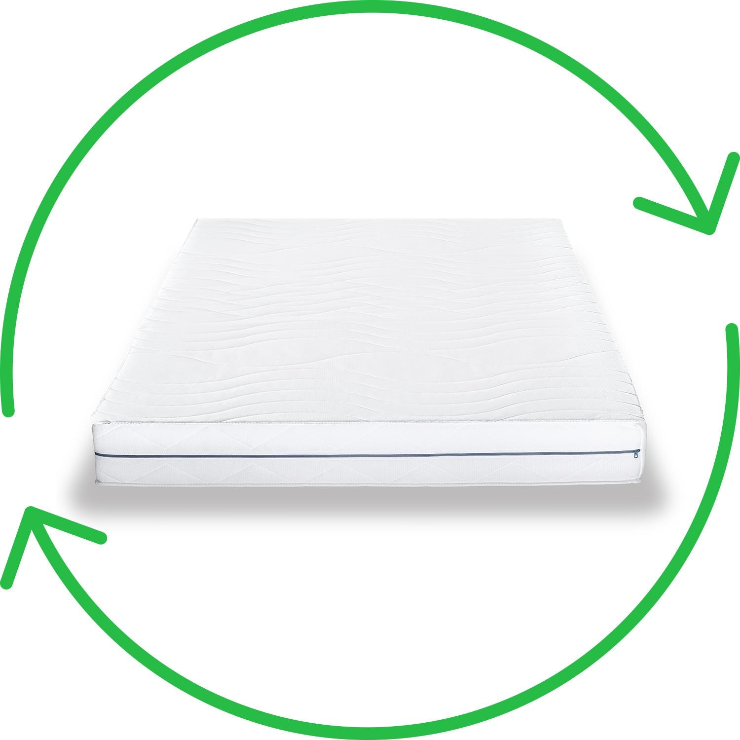 Ergonomic mattress 160x200 cm 7-zone Supportho Premium height 18 cm, firmness level H2/H3