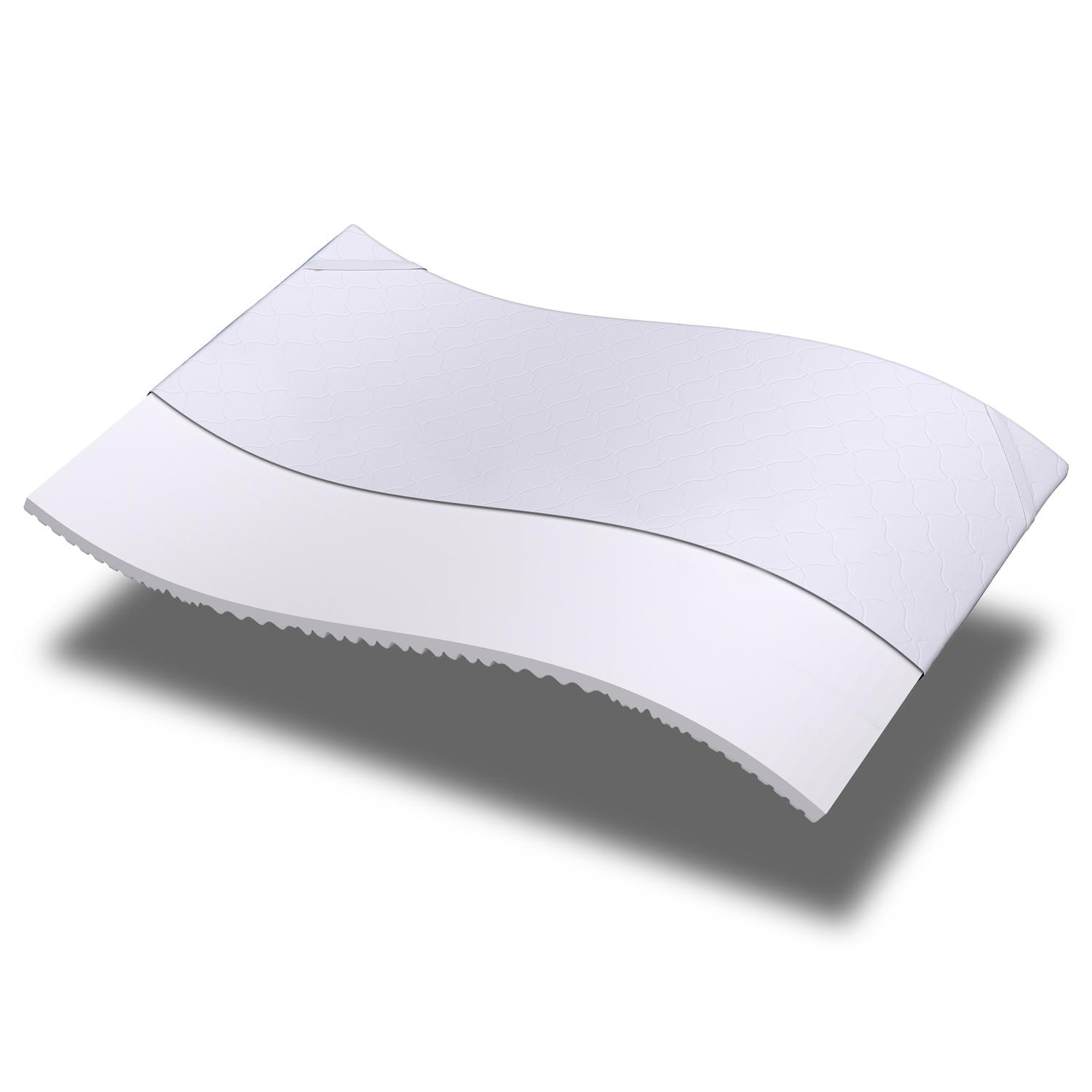 Cover in detail – CloudComfort Cool Topper 120 x 200 cm H2/H3 + Sleezzz® Cool Gel-Foam Contoured Neck Support Pillow