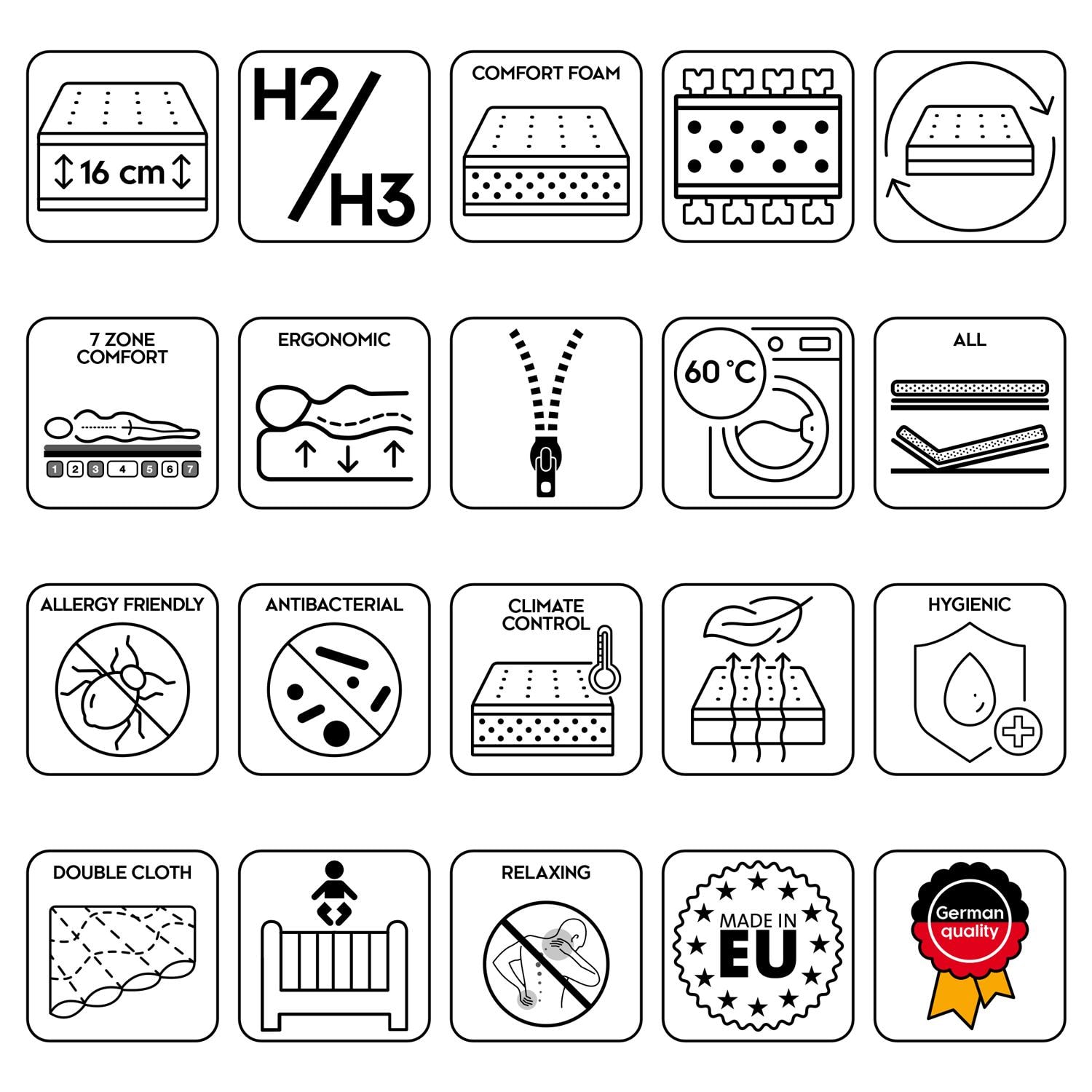 Features as icons – Supportho Basic 140 x 200 cm H2/H3