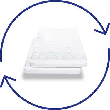 Double pack premium 7-zone mattress 90x200 cm CloudComfort, height 15 cm, firmness level H2/H3, twin set
