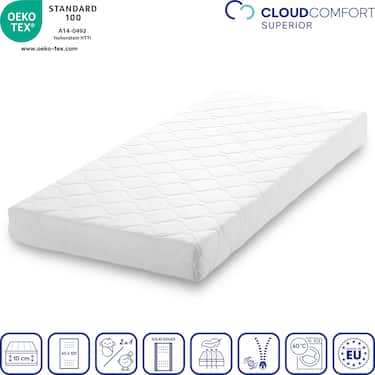 CloudComfort Superior children's mattress 60 x 120 cm with step edge CloudComfort Superior children's mattress 60 x 120 cm with step edge