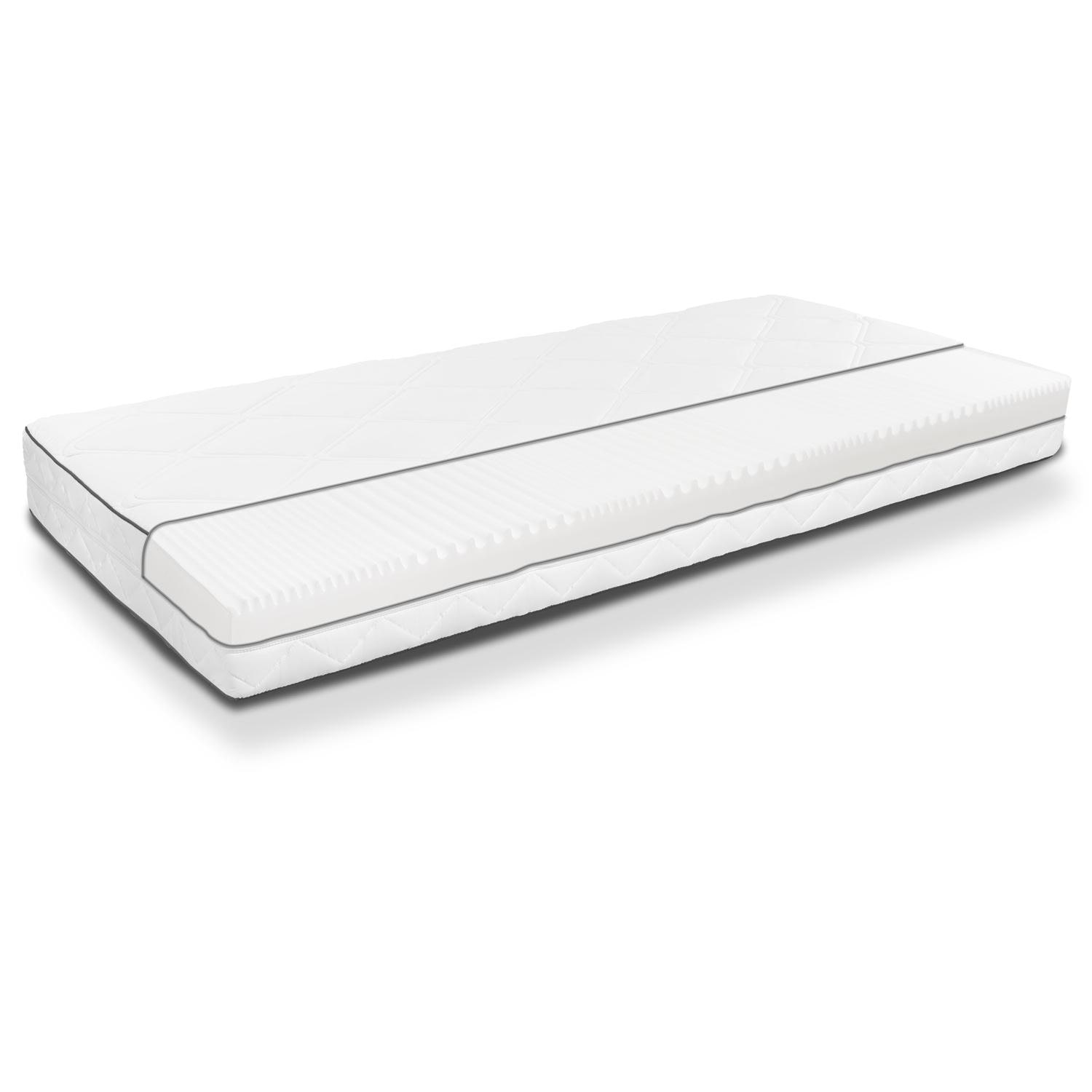 Δομή και στρώσεις – Στρώμα Sleezzz® Superior 90x200 cm H3/H4