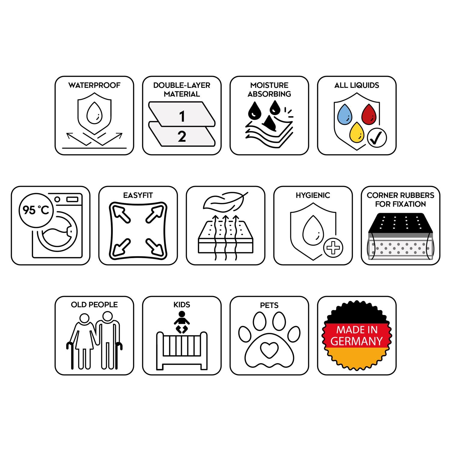 Eigenschaften als Symbole – Sleezzz® Vital wasserdichter Molton Matratzenschutz Fixspann 160 x 200 cm
