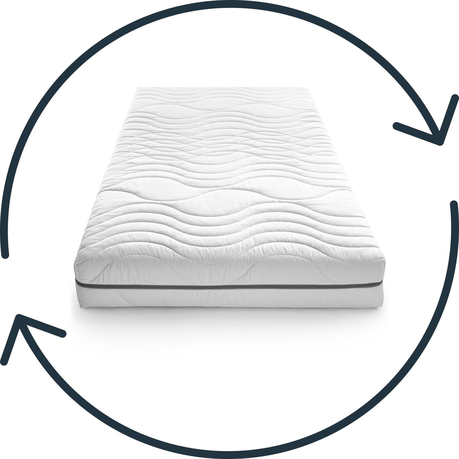 7 Zonen Viskoelastik-Matratze Sleezzz Smart 90 x 200 cm, Höhe 18 cm, Härtegrad H3 mit Air Memoryschaum + CloudComfort Basic Mikrofaser Kopfkissen 40 x 80 cm