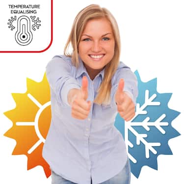 Noppenmatrasbeschermer Lattenbodem Matrasbodem 100 x 200 cm