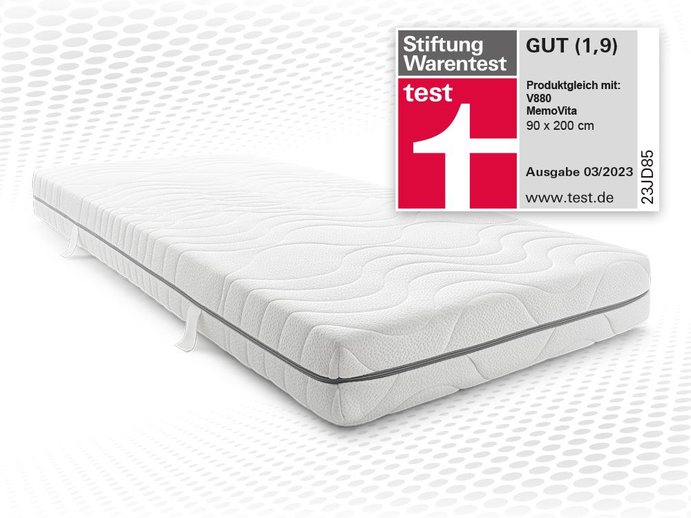 Test materaca Sleezzz Smart Stiftung Warentest