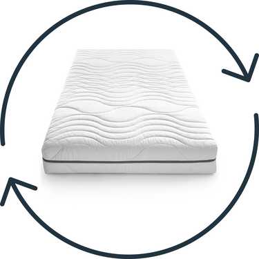 Materasso viscoelastico a 7 zone Sleezzz Smart 160 x 200 cm, altezza 18 cm, livello di rigidità H3 con schiuma a memoria d'aria
