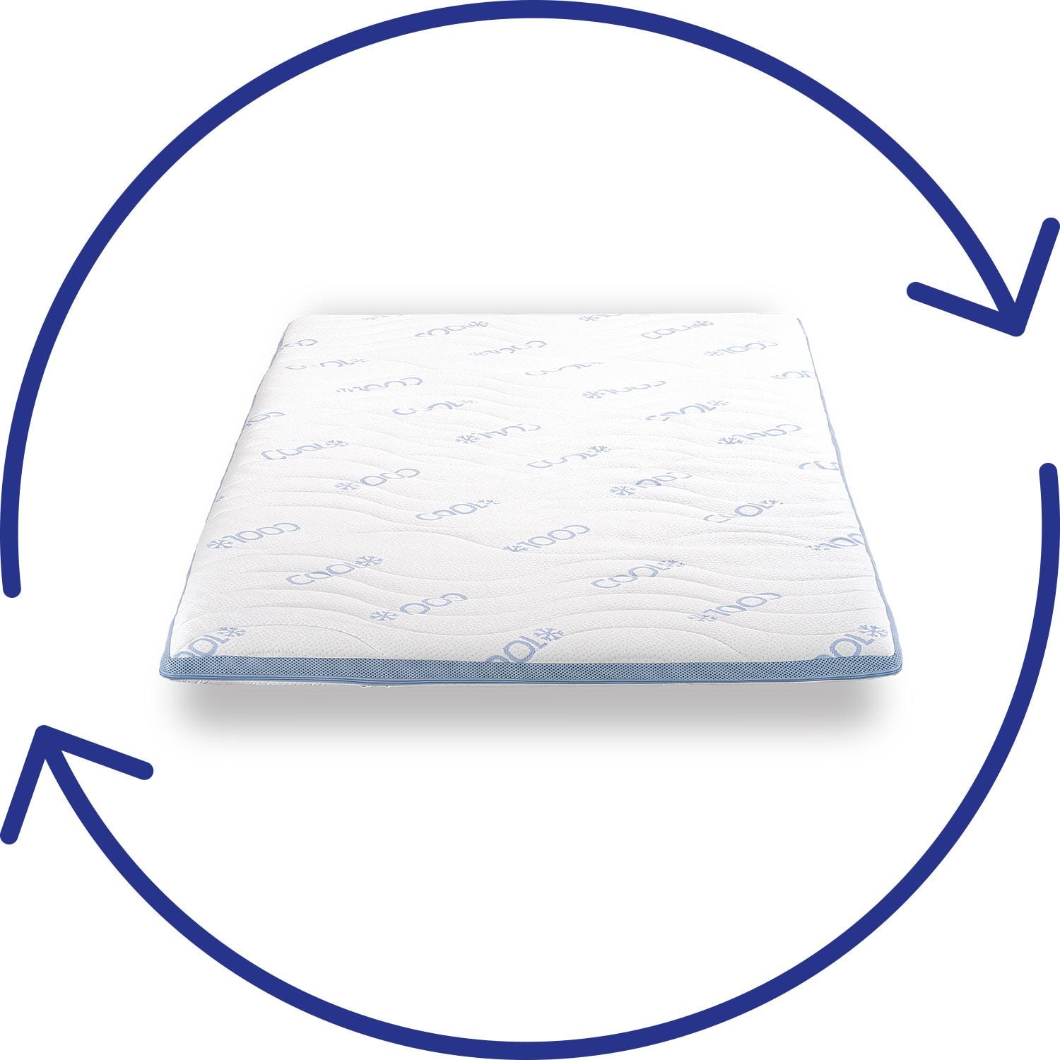 Reversible sides – CloudComfort Cool Topper 140 x 200 cm H2/H3 + CloudComfort Viscoelastic Pillow 40 x 80 cm
