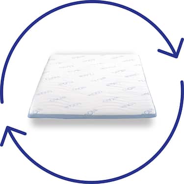 Topper ze studené pěny CloudComfort Cool 140 x 200 cm H2/H3, výška 7 cm, stupeň tuhosti H2/H3, 7zónový topper s letní a zimní stranou