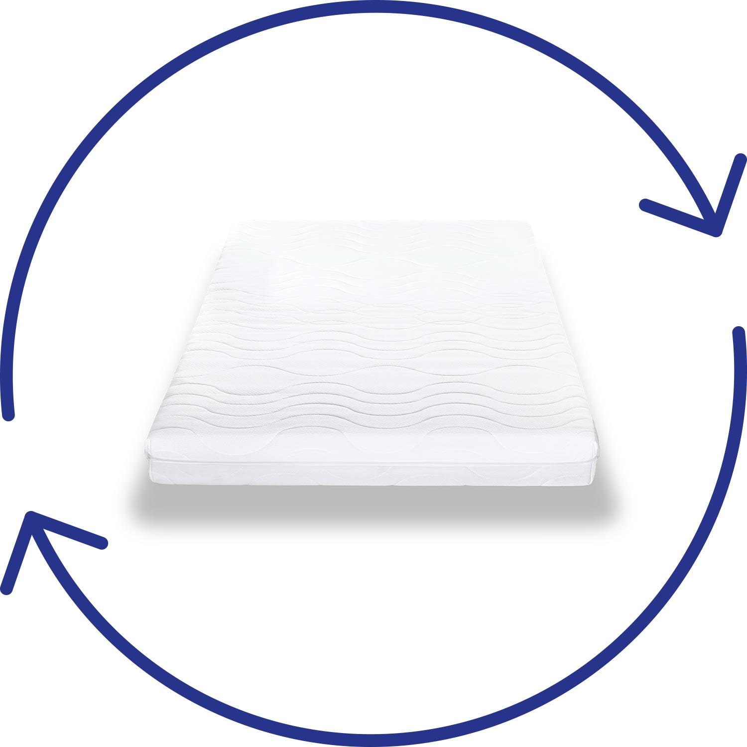 Wendeseiten – CloudComfort Premium 120 x 200 cm H2/H3