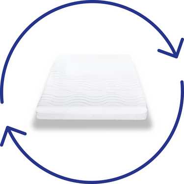 Premium 7-zone matras 120x200 cm CloudComfort, hoogte 15 cm, hardheidsniveau H2/H3