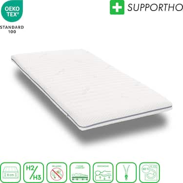 Топър от студена пяна Supportho Premium Topper 80 x 200 см H3, височина 8 см, степен на твърдост H3 с антибактериален калъф