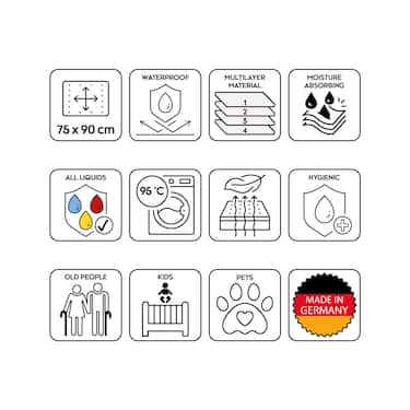 Sleezzz Vital wasserdichte Saugvlies Matratzenauflage, 75 x 90 cm, zum Schutz der Matratze im 4er-Pack