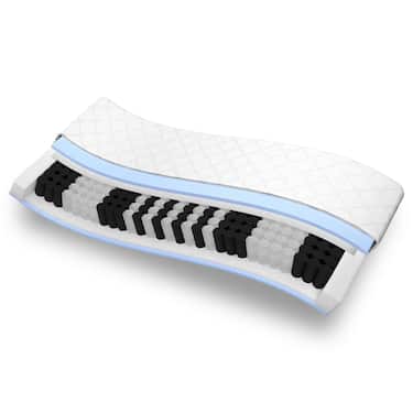 7-zone pocket spring mattress Sleezzz Smart 90 x 200 cm, height 21 cm, firmness level H2/H3 + CloudComfort Basic microfiber bed set 135 x 200 cm + 80 x 80 cm