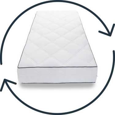 Materasso Sleezzz Superior a 7 zone 80 x 200 cm, altezza 21 cm, livello di rigidità H3/H4