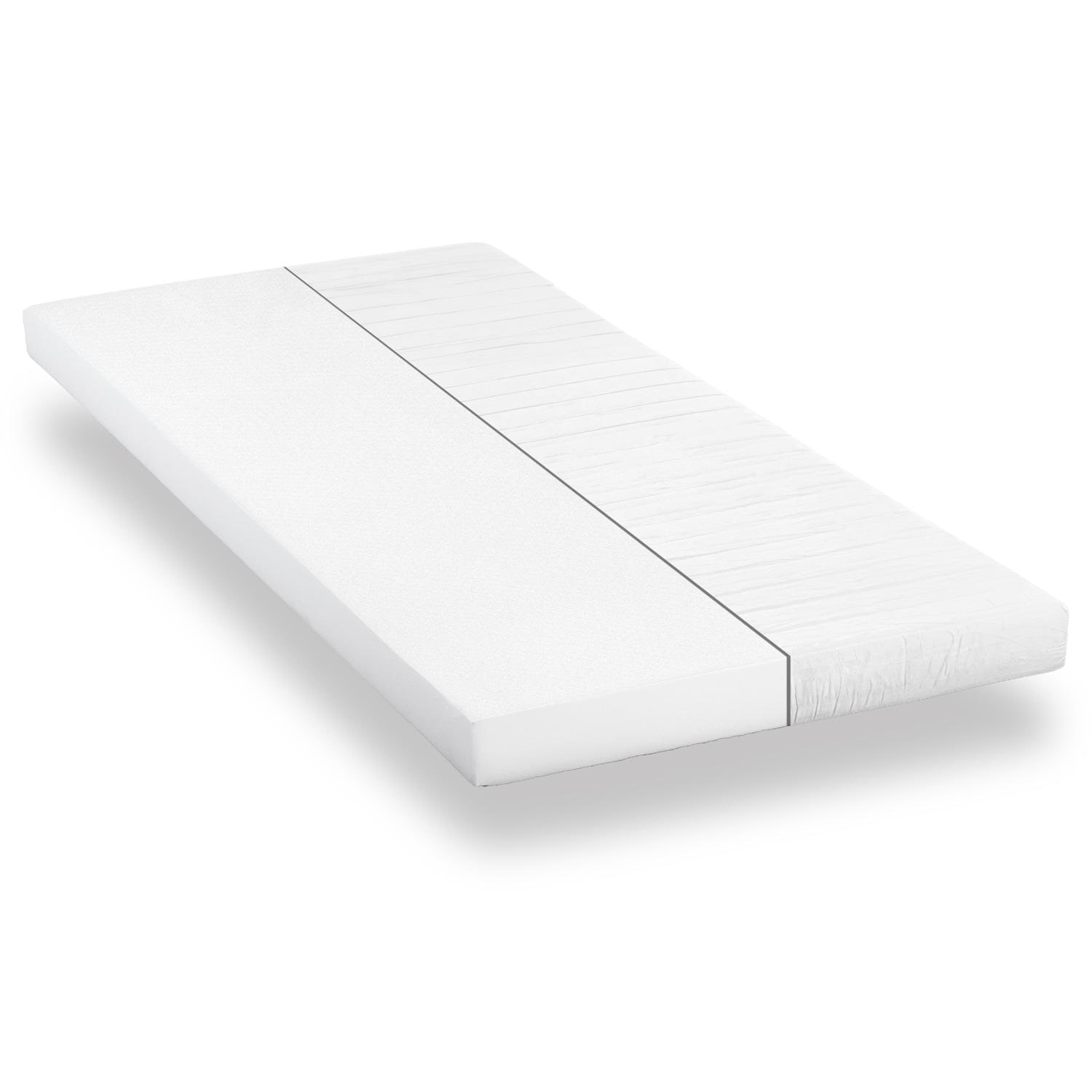 Cover in detail – K10 Mattress / Topper 90 x 200 cm H3 Twin