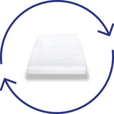 Premium 7-zone mattress 90x200 cm CloudComfort, height 15 cm, firmness level H2/H3