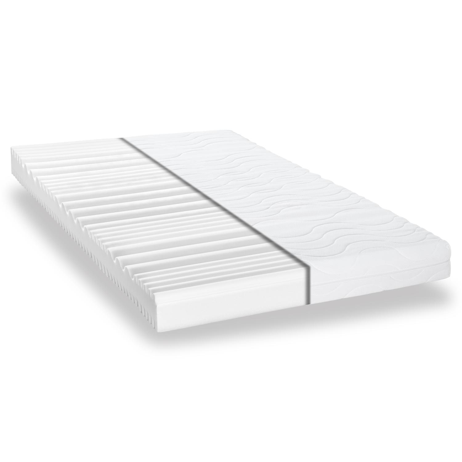 A capa em detalhe – CloudComfort Premium 200 x 200 cm H2/H3