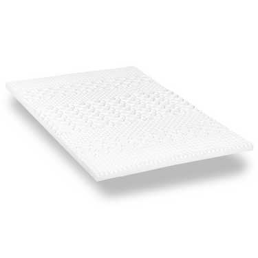 Online-Retoure CloudComfort Cool Topper 120 x 200 cm H2/H3