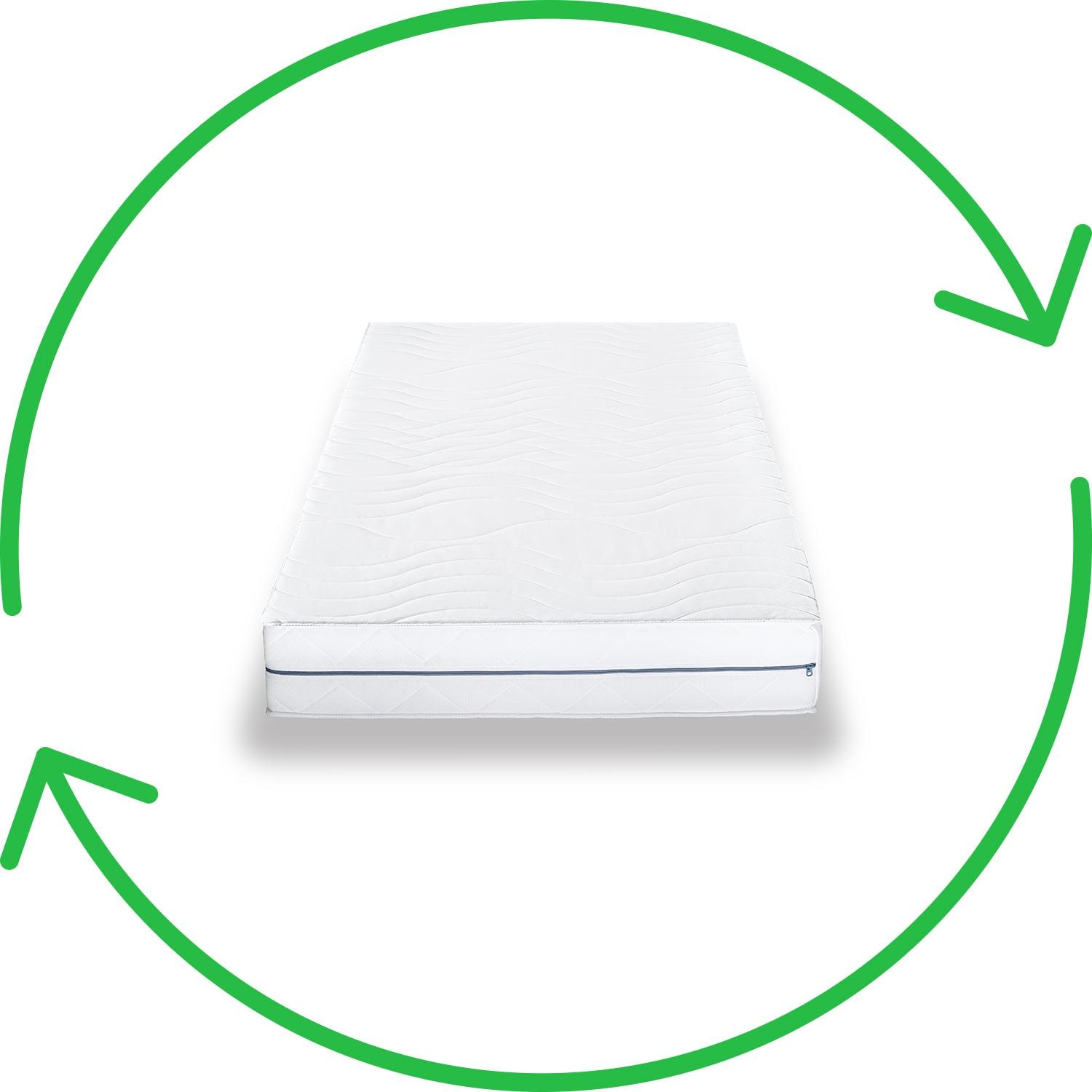 Reversible sides – Supportho Premium 90 x 200 cm H2/H3 + mattress topper / mattress topper 90 x 200 cm