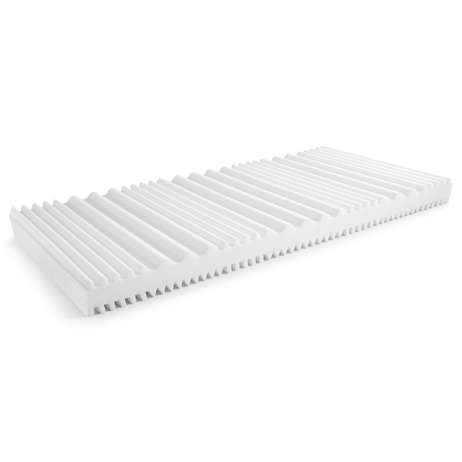 Aufbau und Schichten – CloudComfort Premium 100 x 200 cm H2/H3 Twin