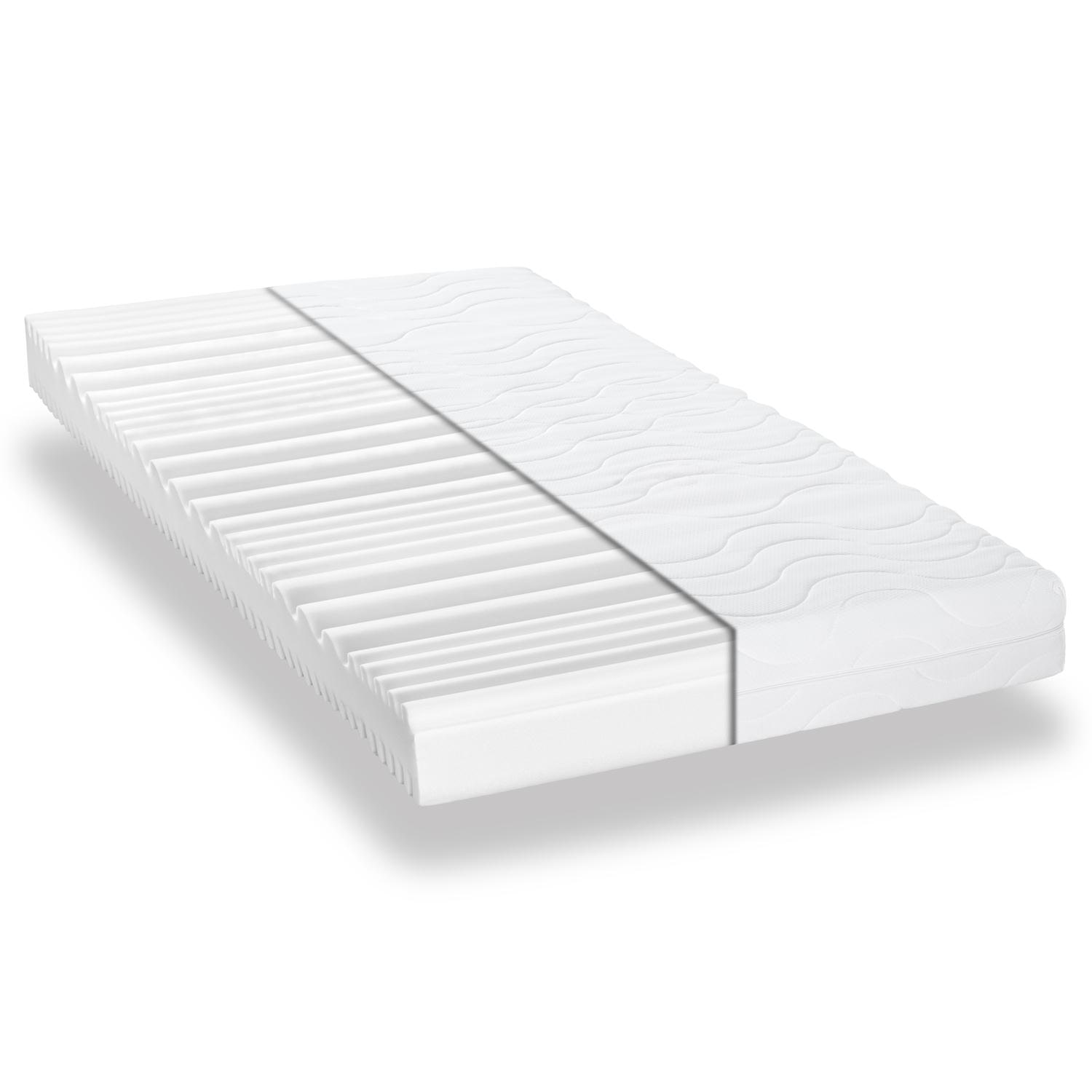 Cover in detail – CloudComfort Premium 140 x 200 cm H2/H3