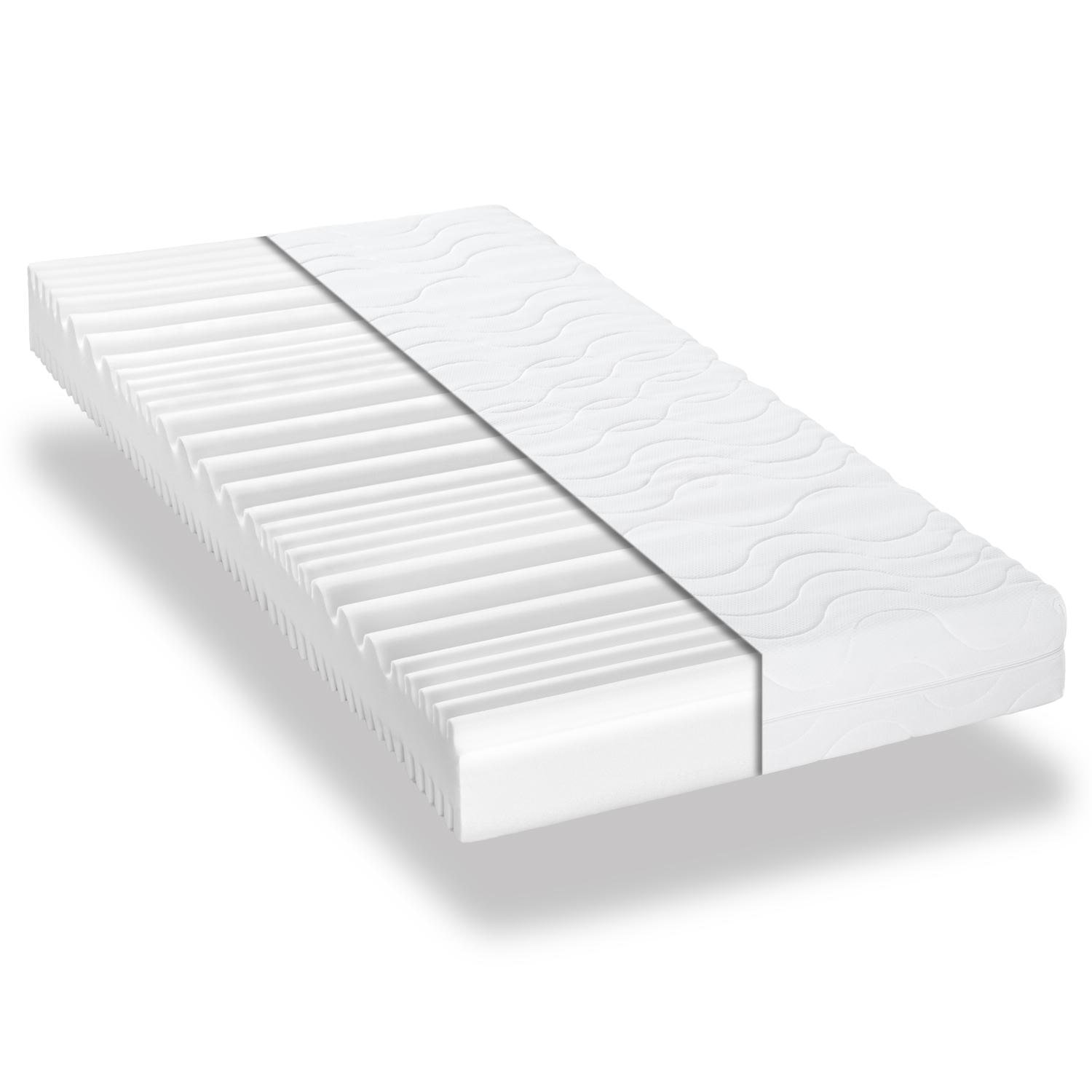 Detail poťahu – CloudComfort Premium 80 x 200 cm H2/H3 