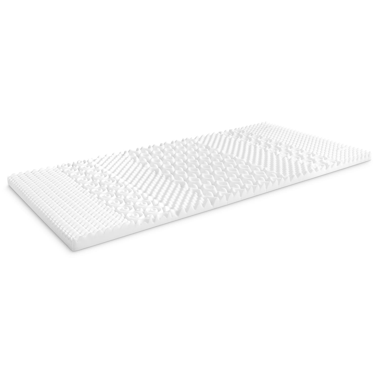 Aufbau und Schichten – CloudComfort Cool Topper 90 x 200 cm H2/H3 + CloudComfort Basic Gel-Flocken Kissen 40 x 80 cm