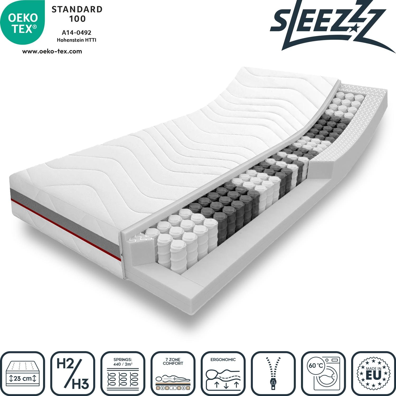 Features as icons – Sleezzz® Premium T23 pocket spring mattress 90 x 200 cm H2/H3 + mattress topper 90 x 200 cm