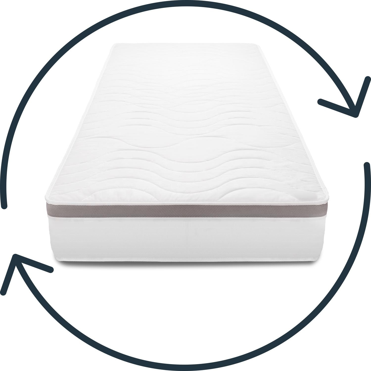 Wendeseiten – Taschenfederkernmatratze Sleezzz® Diamond T1000 180 x 200 cm H2/H3 + 2 x Mikrofaser Bettset 135 x 200 cm + 80 x 80 cm