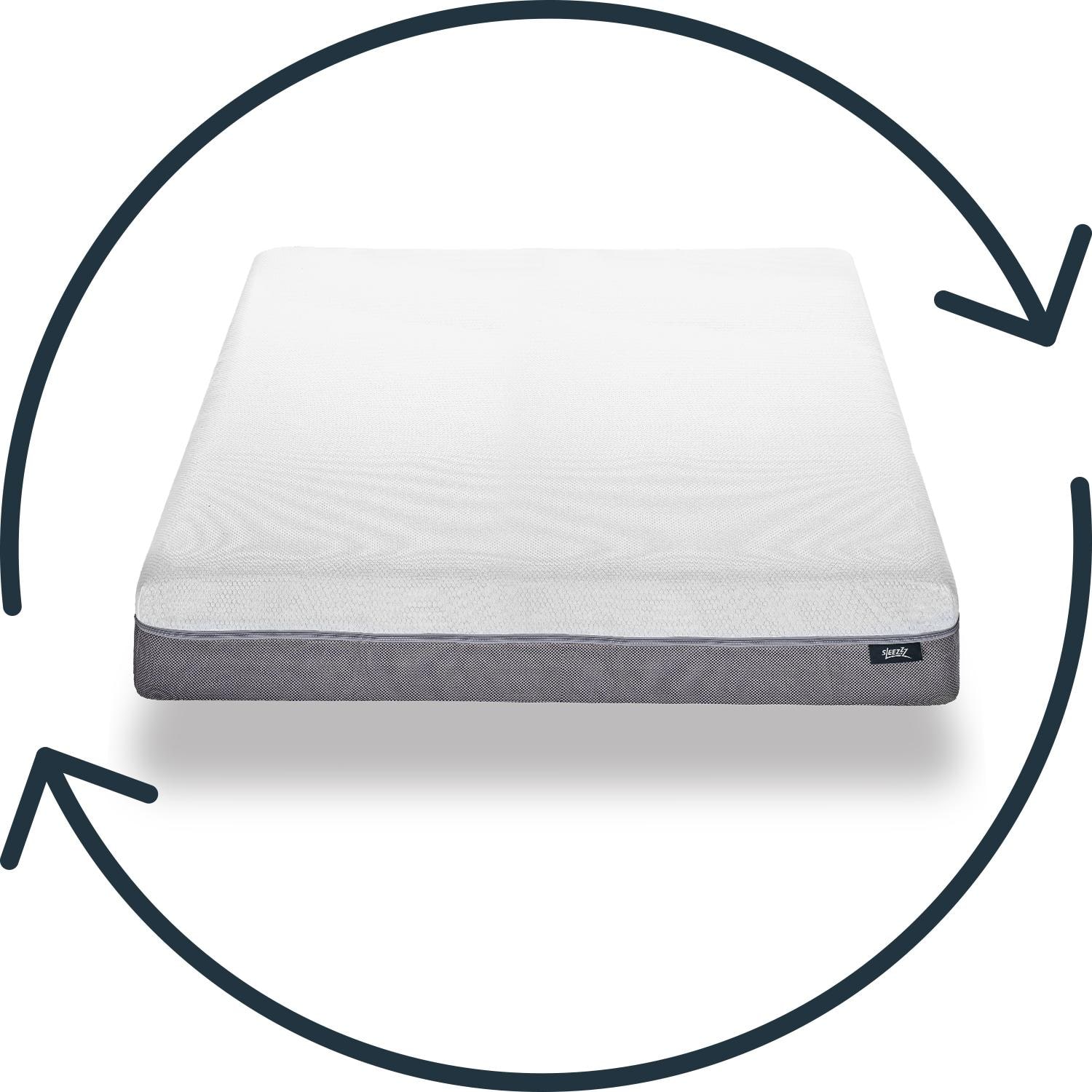 Οι δύο πλευρές – Στρώμα Sleezzz® Premium 180x200 cm + 2 x Sleezzz® Smart μαξιλάρι ρυθμιζόμενου ύψους