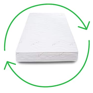 Ergonomik soğuk sünger yatak Supportho Lavanta 90 x 200 cm, yükseklik 18 cm, sertlik seviyesi H2/H3