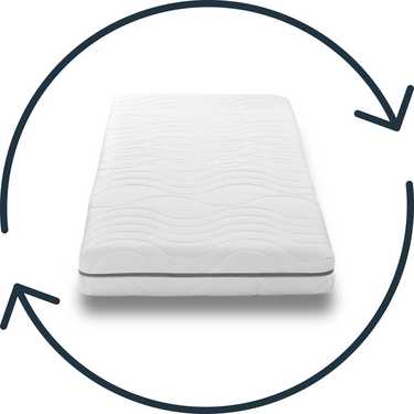 7-zone viscoelastic mattress Sleezzz Smart 90 x 190 cm, height 18 cm, firmness level H3 with air memory foam