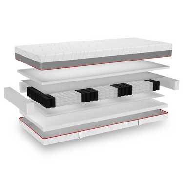 Matelas orthopédique à ressorts ensachés 7 zones Sleezzz Premium 140 x 200 cm, hauteur 23 cm, degré de fermeté H2/H3