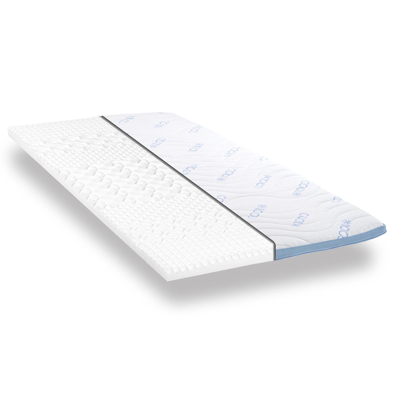 Cover in detail – CloudComfort Cool topper 180 x 200 cm H2/H3