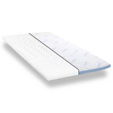 Online-Retoure CloudComfort Cool Topper 140 x 200 cm H2/H3