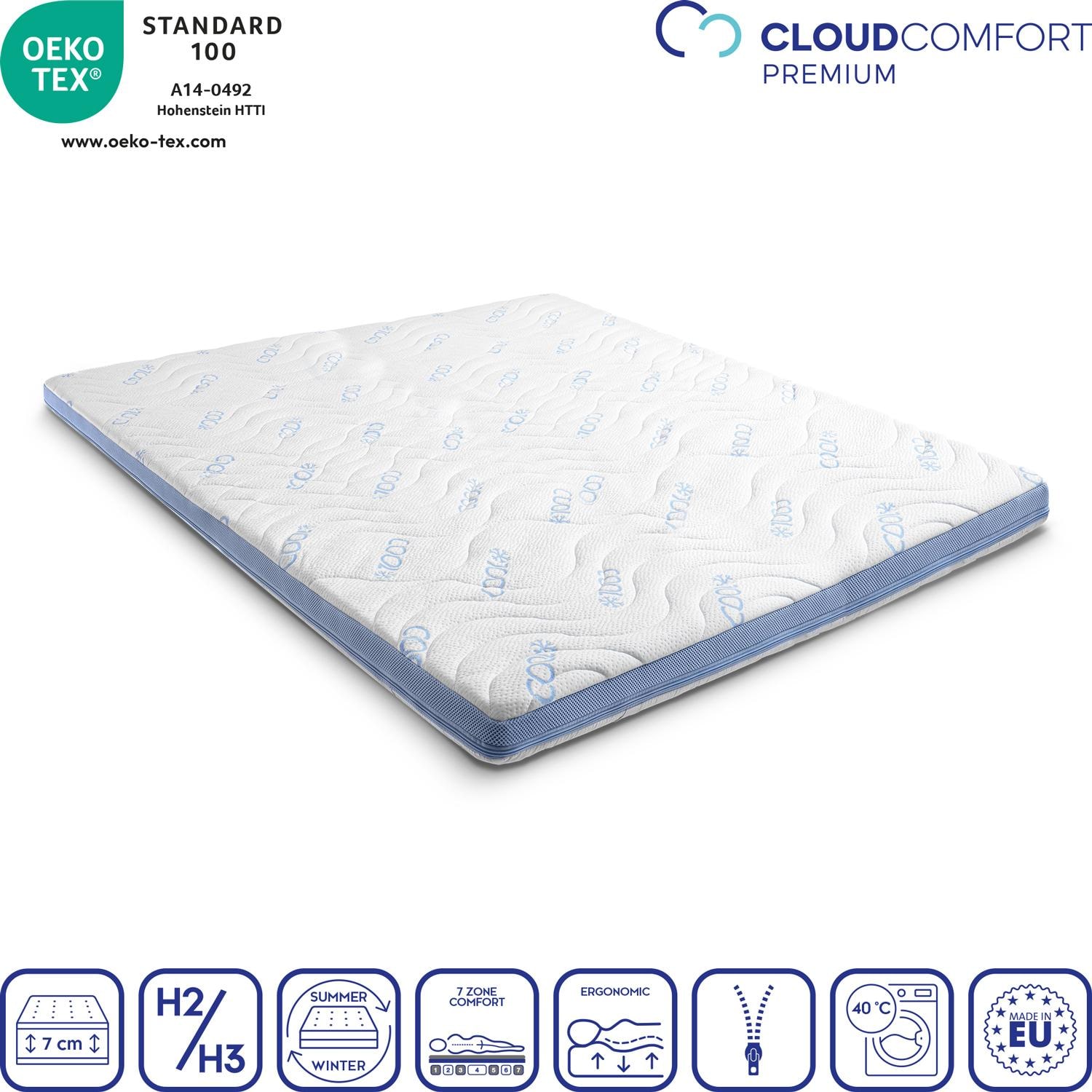 Cover in detail – CloudComfort Cool Topper 160 x 200 cm H2/H3 + Sleezzz® Cool Gel-Foam Contoured Neck Support Pillow
