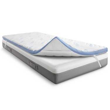 Cold foam topper CloudComfort Cool 160 x 200 cm H2/H3, height 7 cm, firmness level H2/H3, 7-zone topper with summer and winter side + Sleezzz® Cool cooling effect pillow