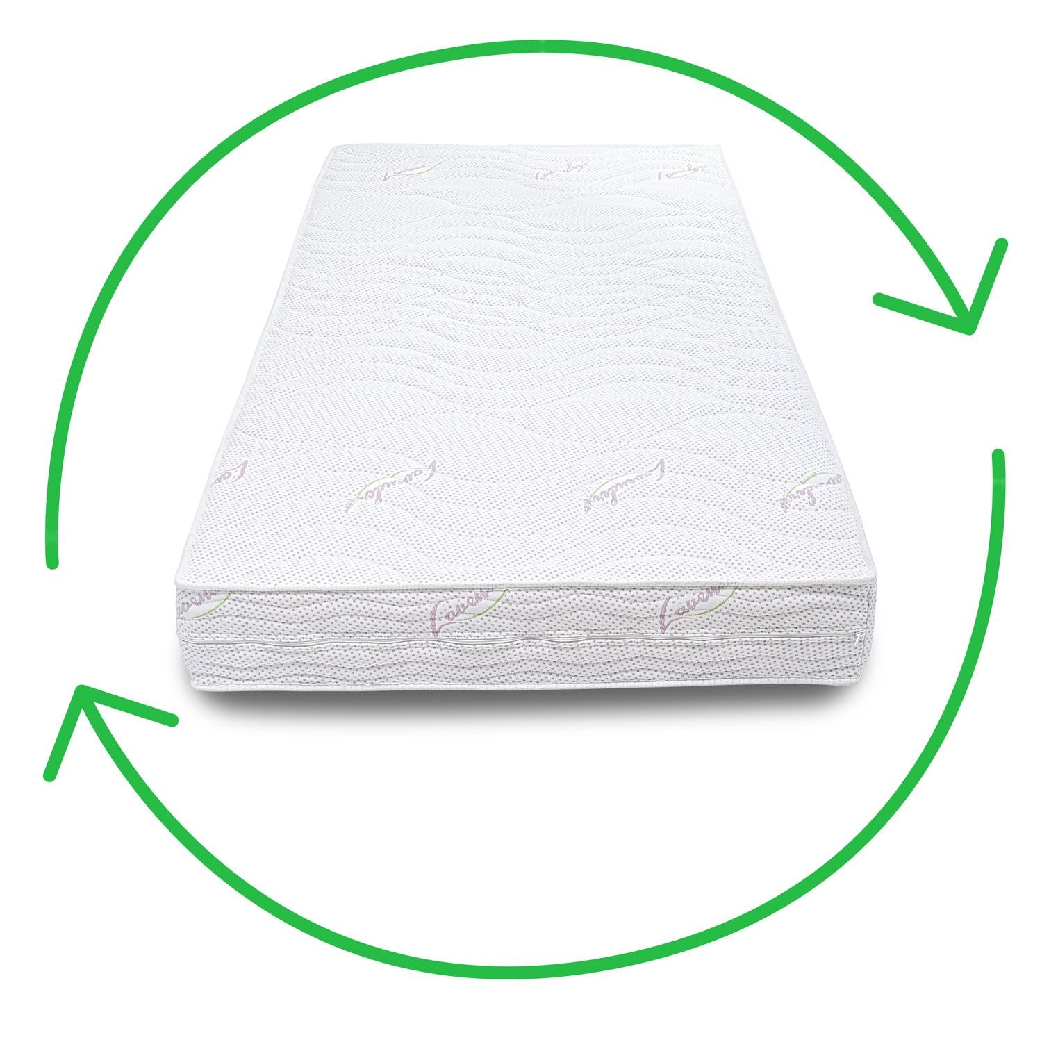 Ergonomic cold foam mattress Supportho Lavender 90 x 200 cm, height 18 cm, firmness level H2/H3 + mattress topper / mattress topper 90 x 200 cm