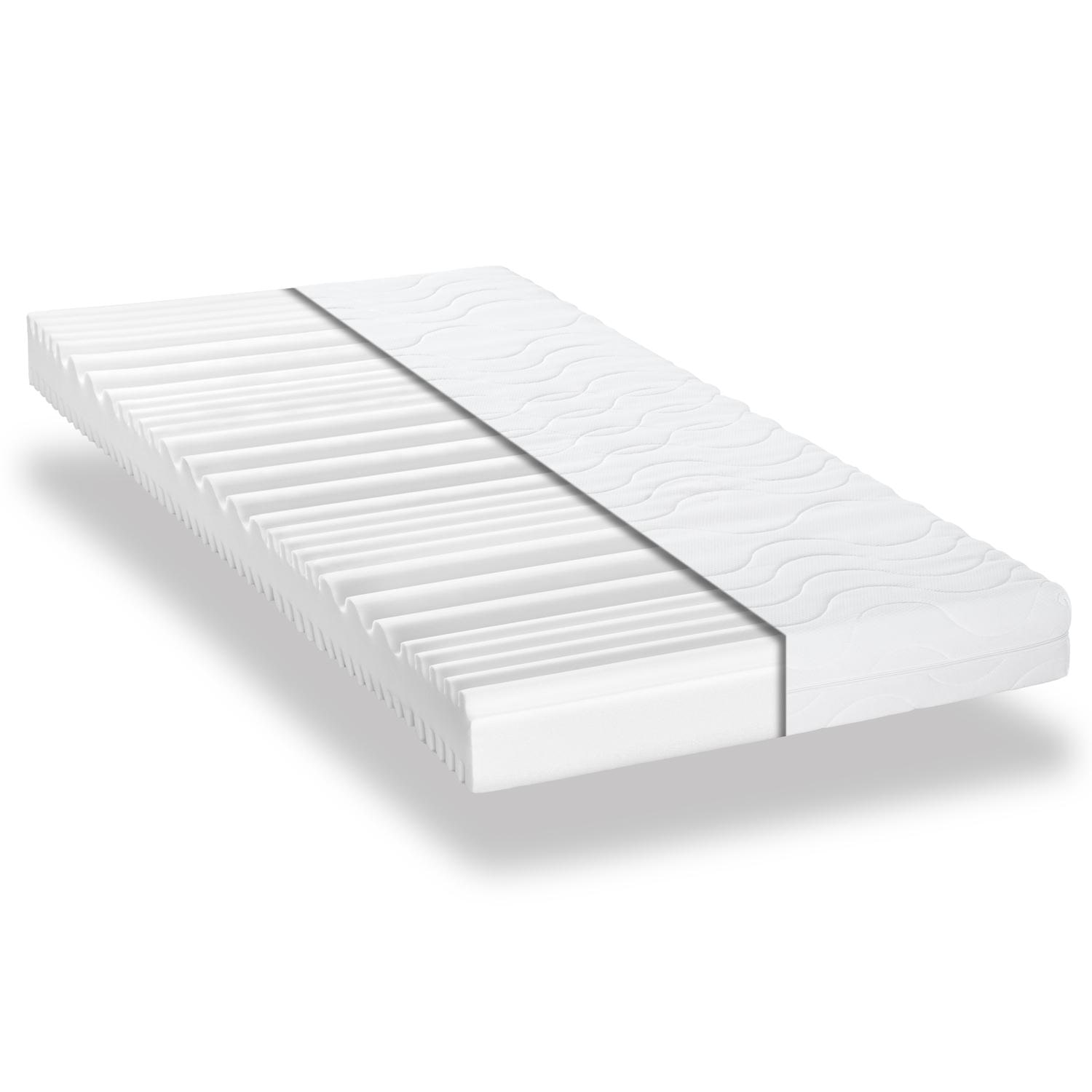 Bezug im Detail – CloudComfort Premium 100 x 200 cm H2/H3 Twin