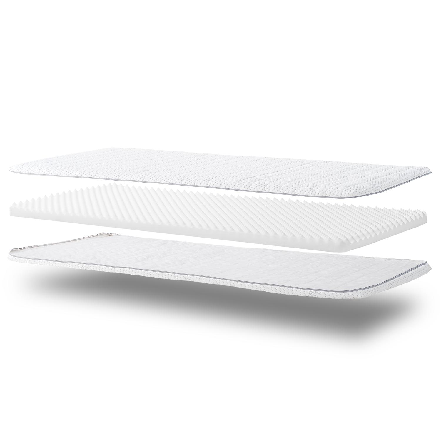 Aufbau und Schichten – Supportho Premium Topper 120 x 200 cm H3 + CloudComfort Basic Gel-Flocken Kissen 40 x 80 cm