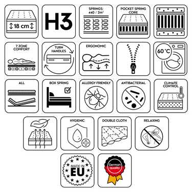 7 Zonen Taschenfederkernmatratze Sleezzz Superior 140 x 200 cm, Höhe 18 cm, Härtegrad H3