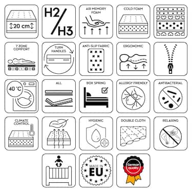 Sleezzz Premium viscoelastic mattress 90 x 200 cm, height 20 cm, firmness level H2/H3, with reversible handles + mattress topper / mattress topper 90 x 200 cm