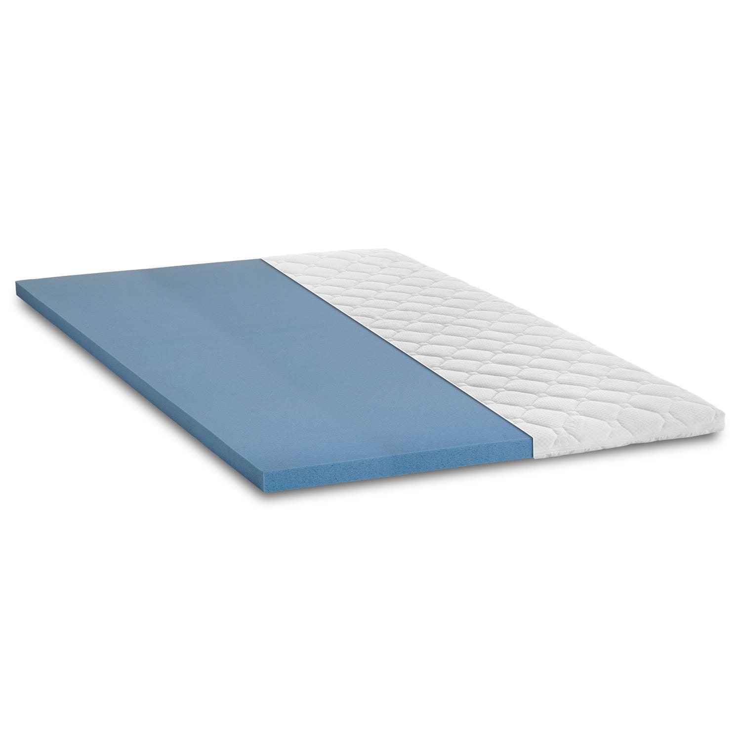 Construction and layers – Viscoelastic topper 180 x 200 cm H2